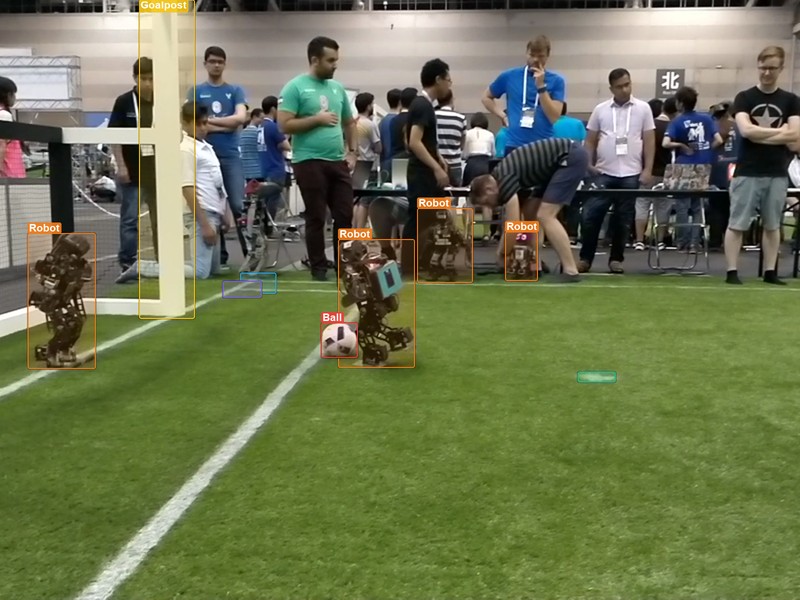 Annotated frame, RoboCup 2017 Nagoya