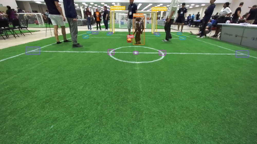 Annotated frame, RoboCup 2025 Salvador