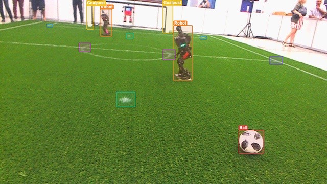 Annotated frame, RoboCup 2019 Sydney